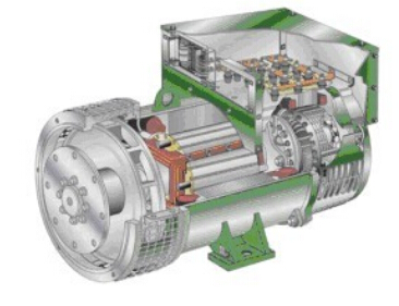 临汾发电机内部结构图